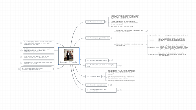 Screenshot of a mind map in Mindomo